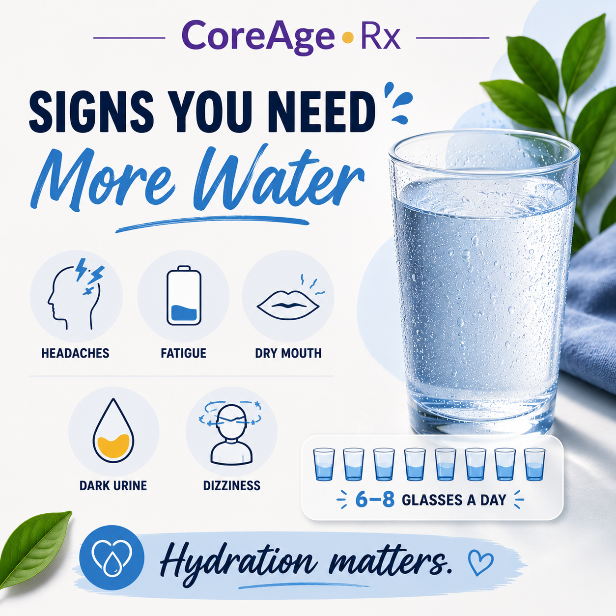 CoreAge Rx Wellness Community