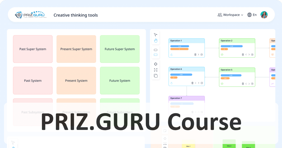 Systematic Innovative Problem Solving with PRIZ.GURU | TRIZ Course ...