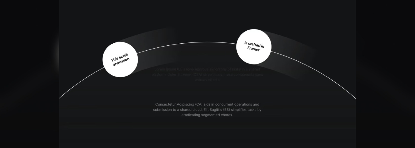 Rotating Section Scroll Animation in Framer | Framer