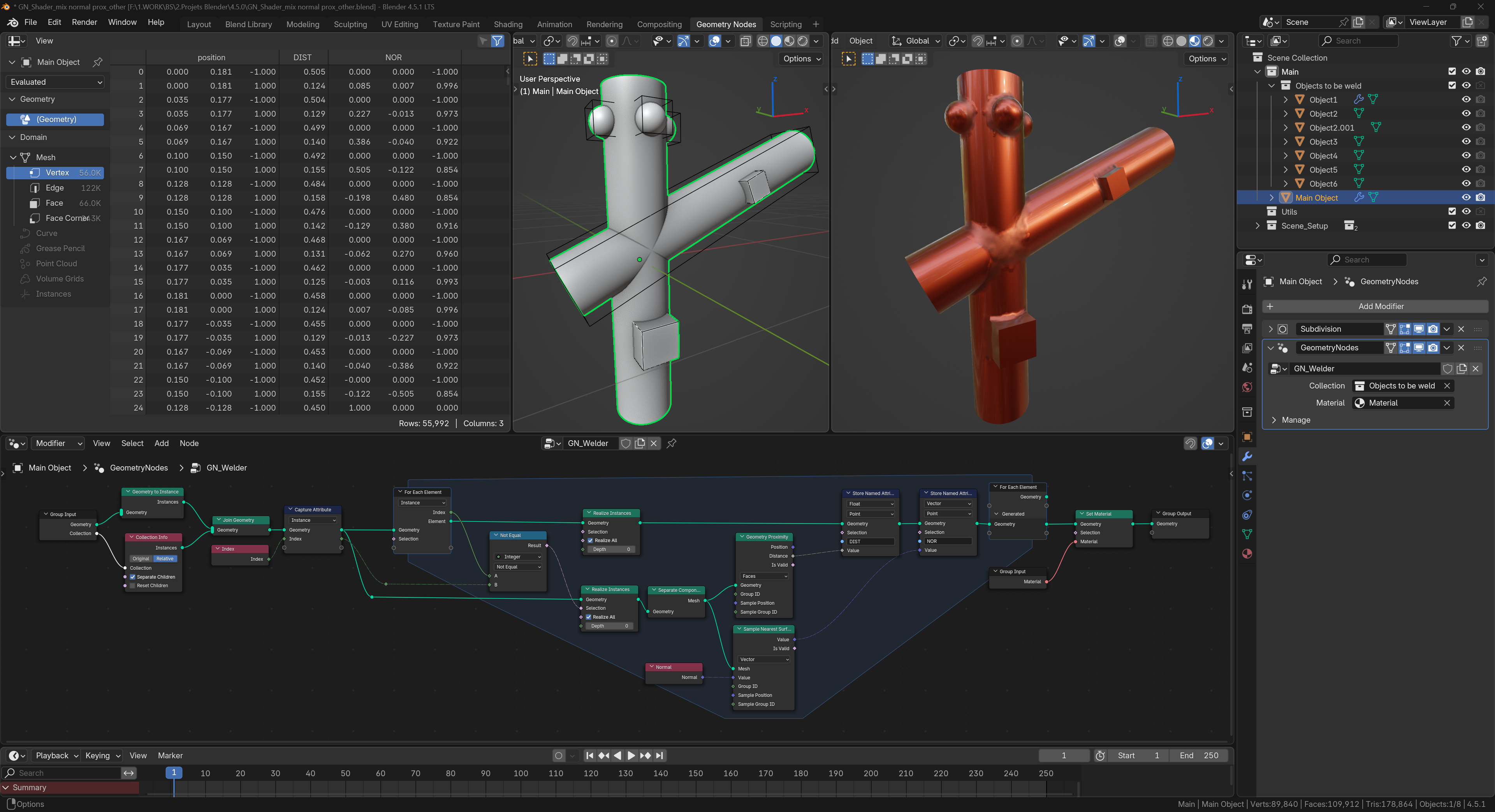 Jim's awsome Dynamic Weld Material update | CG Boost Community