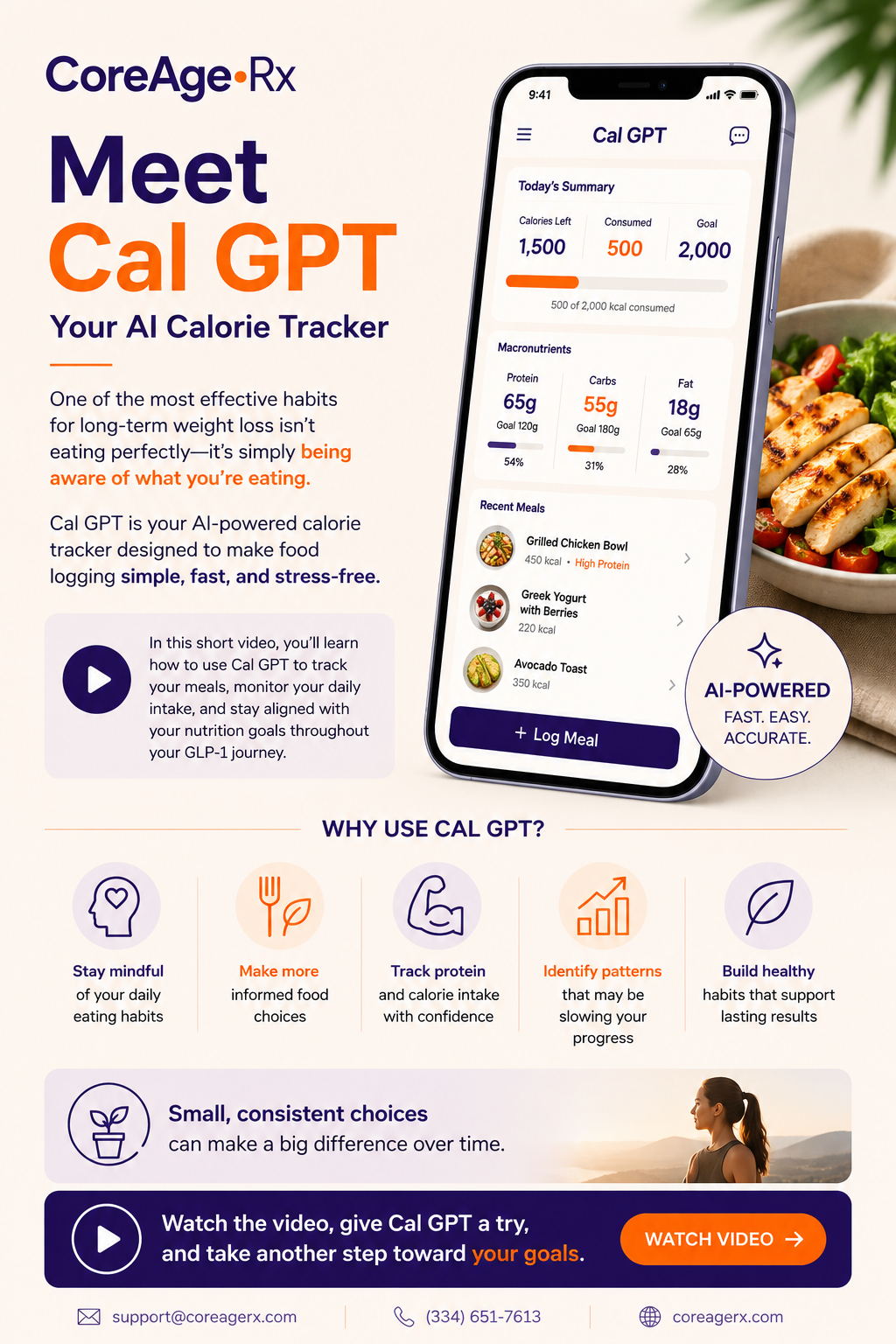 Meet Cal GPT: Your Ai Calorie Tracker | CoreAge Rx Wellness Community