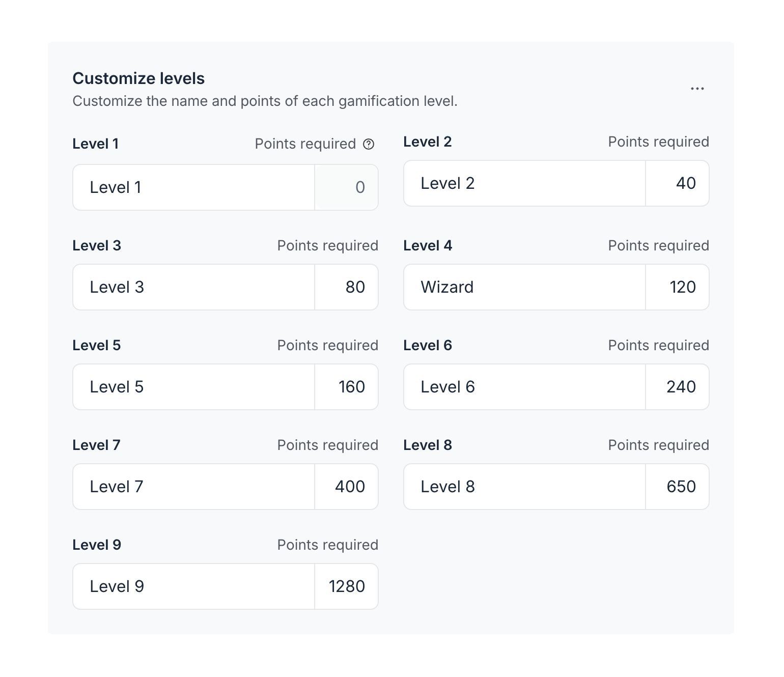 Customizing point requirements for gamification levels | Circle Help