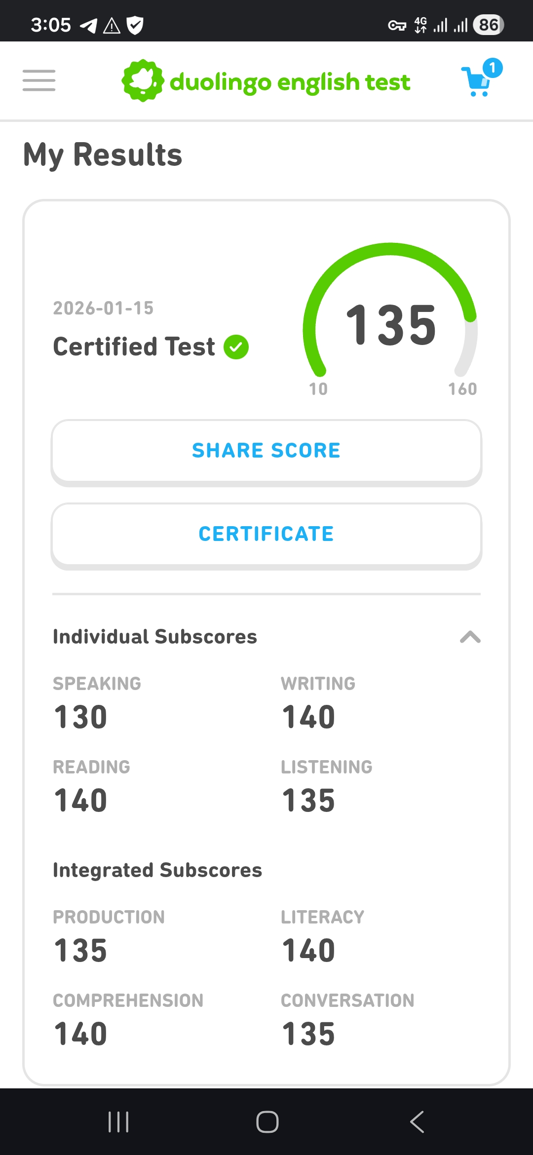 Test results | ⭐️ DET Ready VIP