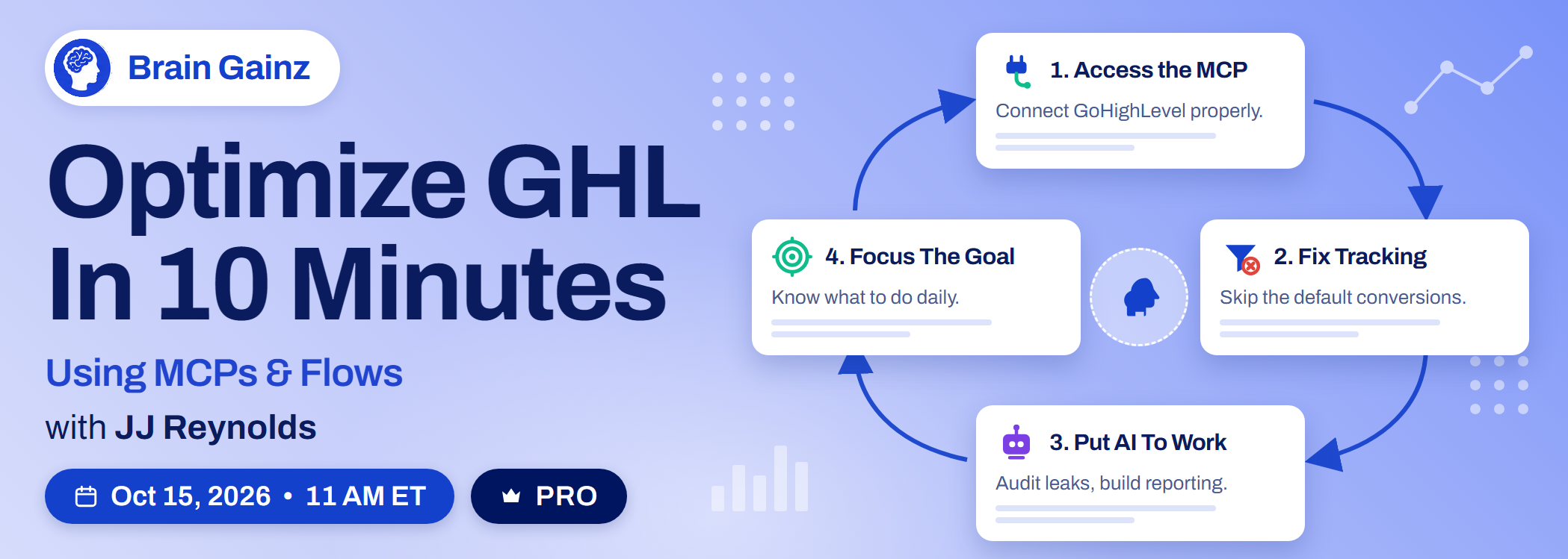 Brain Gainz: Optimize GHL In 10 Minutes Using MCPs & Flows