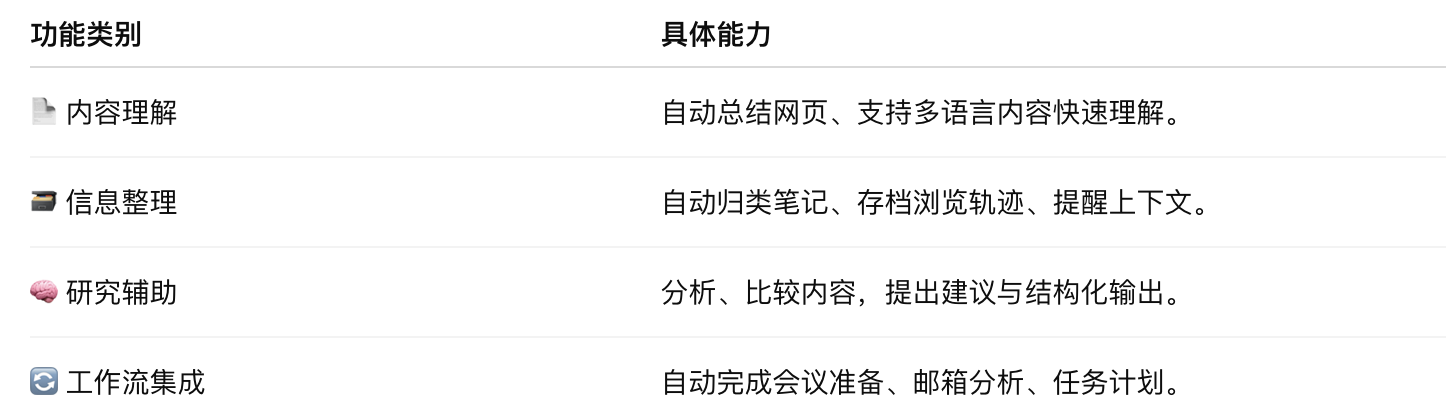 Comet认知型浏览器