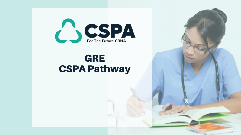 CRNA School Prep Academy I.C.U. Dreaming About Anesthesia