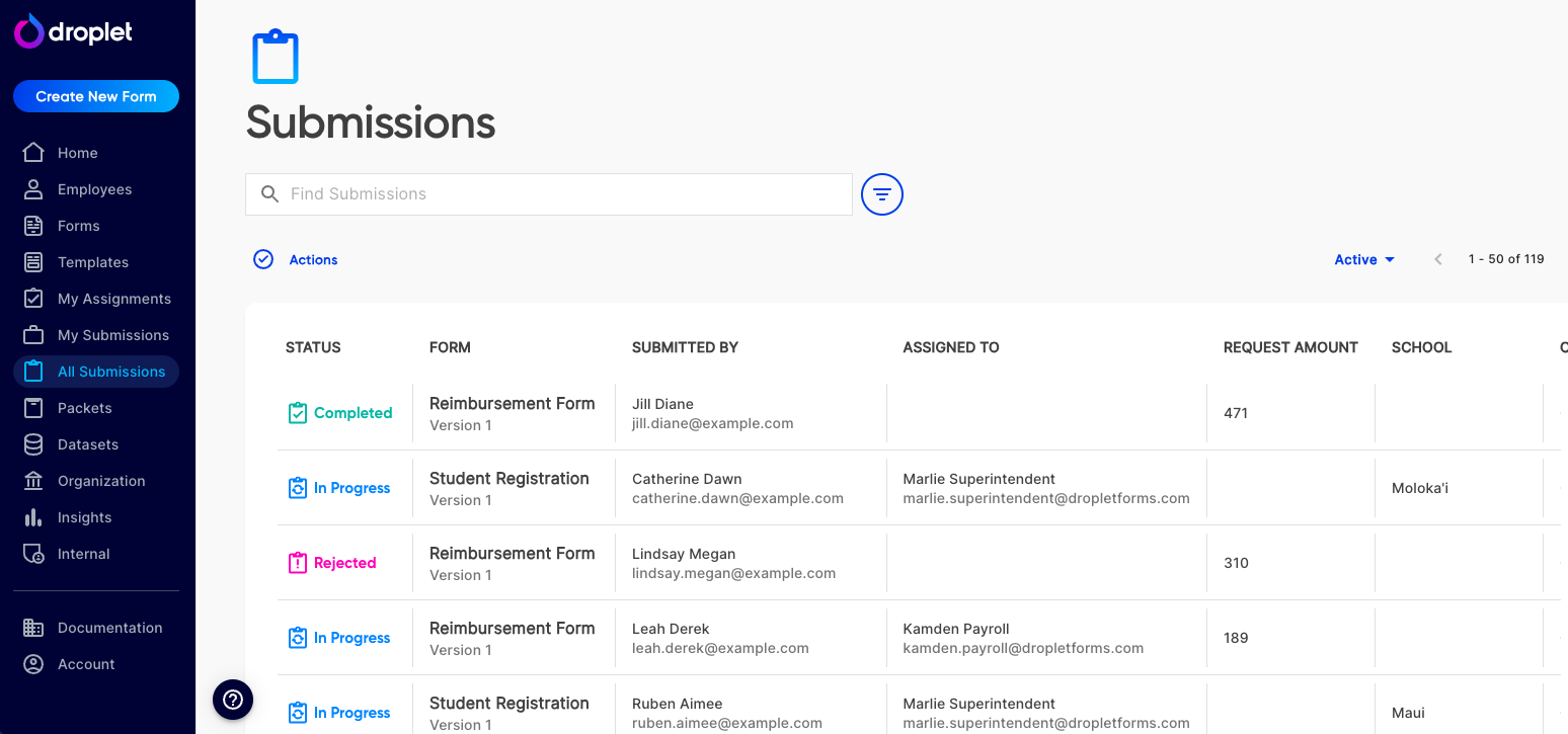 The All Submissions page showing a table of submissions with status, form name, and date columns
