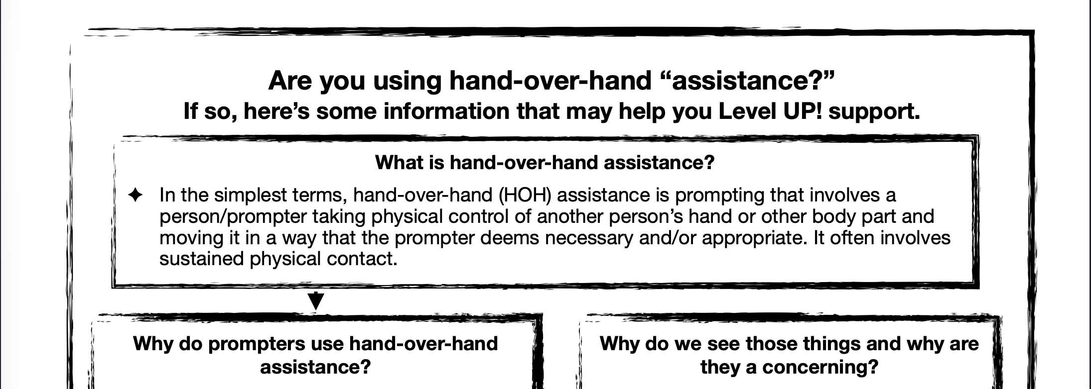 Hand over Hand | Autism Level UP!