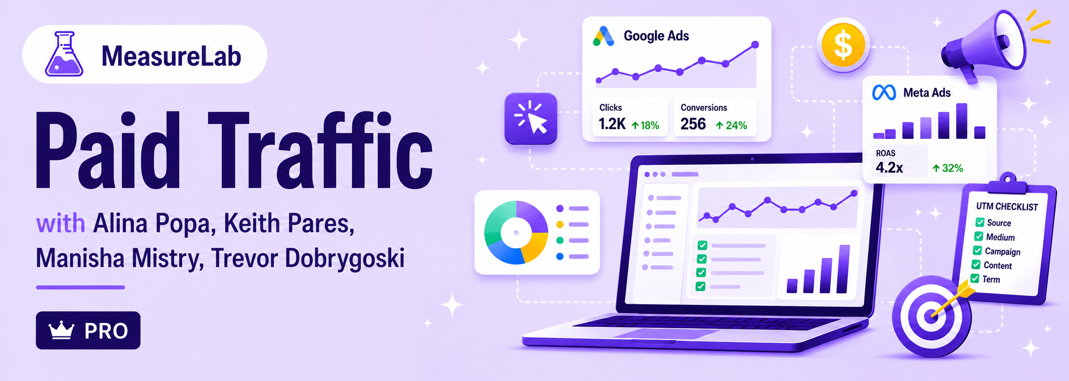 MeasureLab: Paid Traffic
