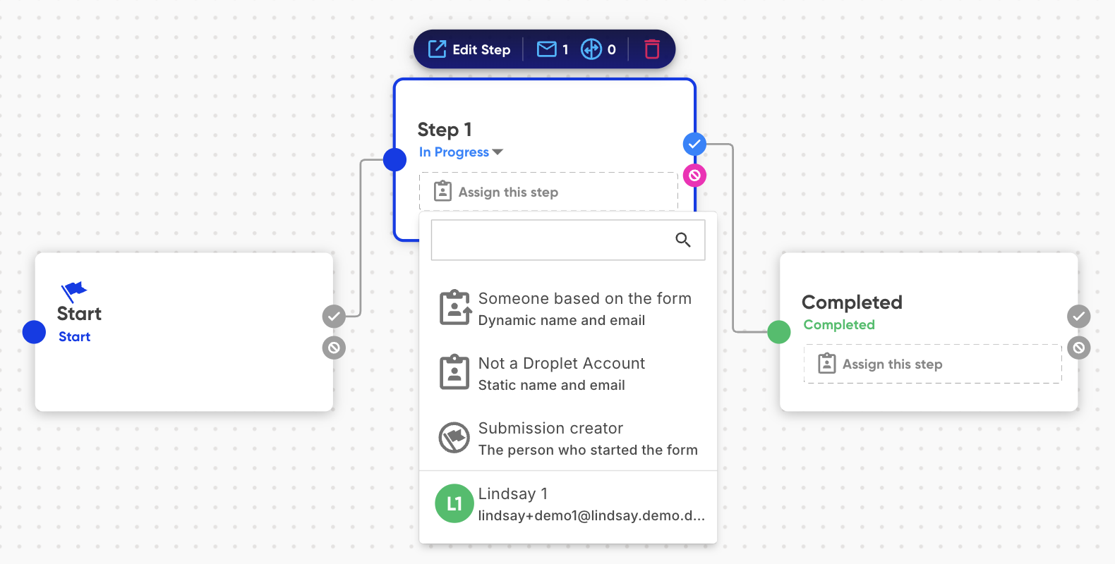 The workflow step card showing assignment options: Unassigned, Submitter, Dynamic, Static, and Select Someone Else
