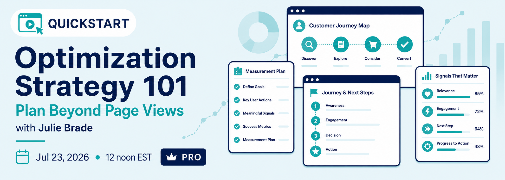 QuickStart - Optimization Strategy 101: Plan Beyond Page Views