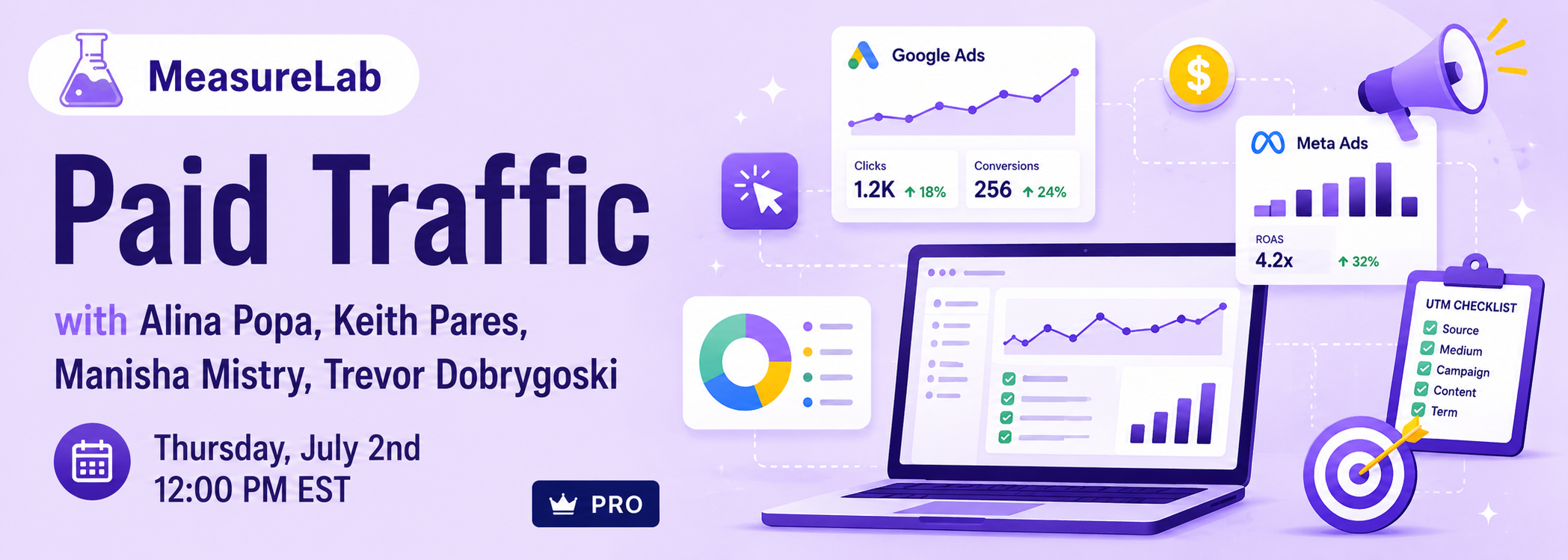 MeasureLab: Paid Traffic