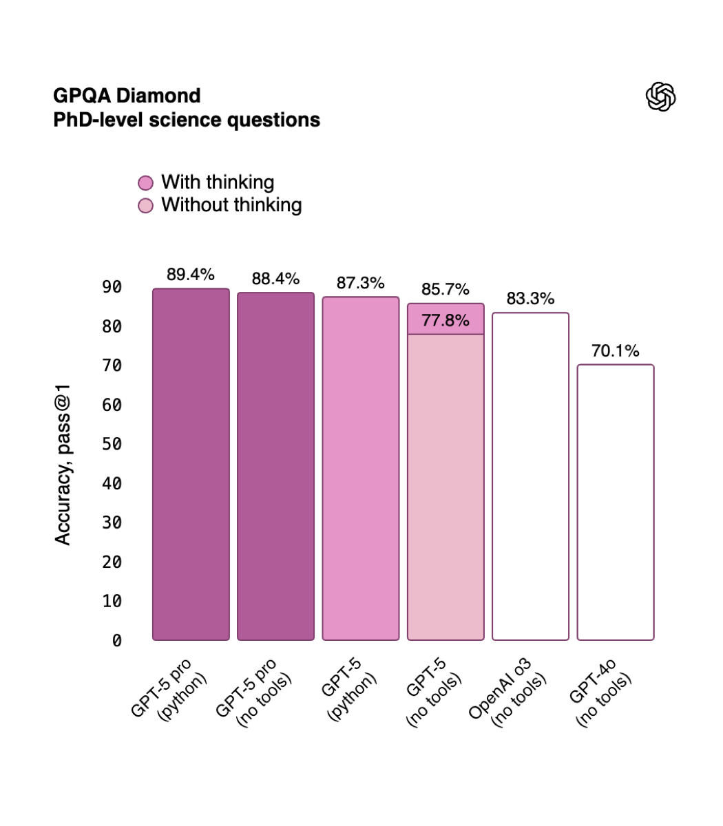 AI资讯:Sora 2的图像生成视频演示