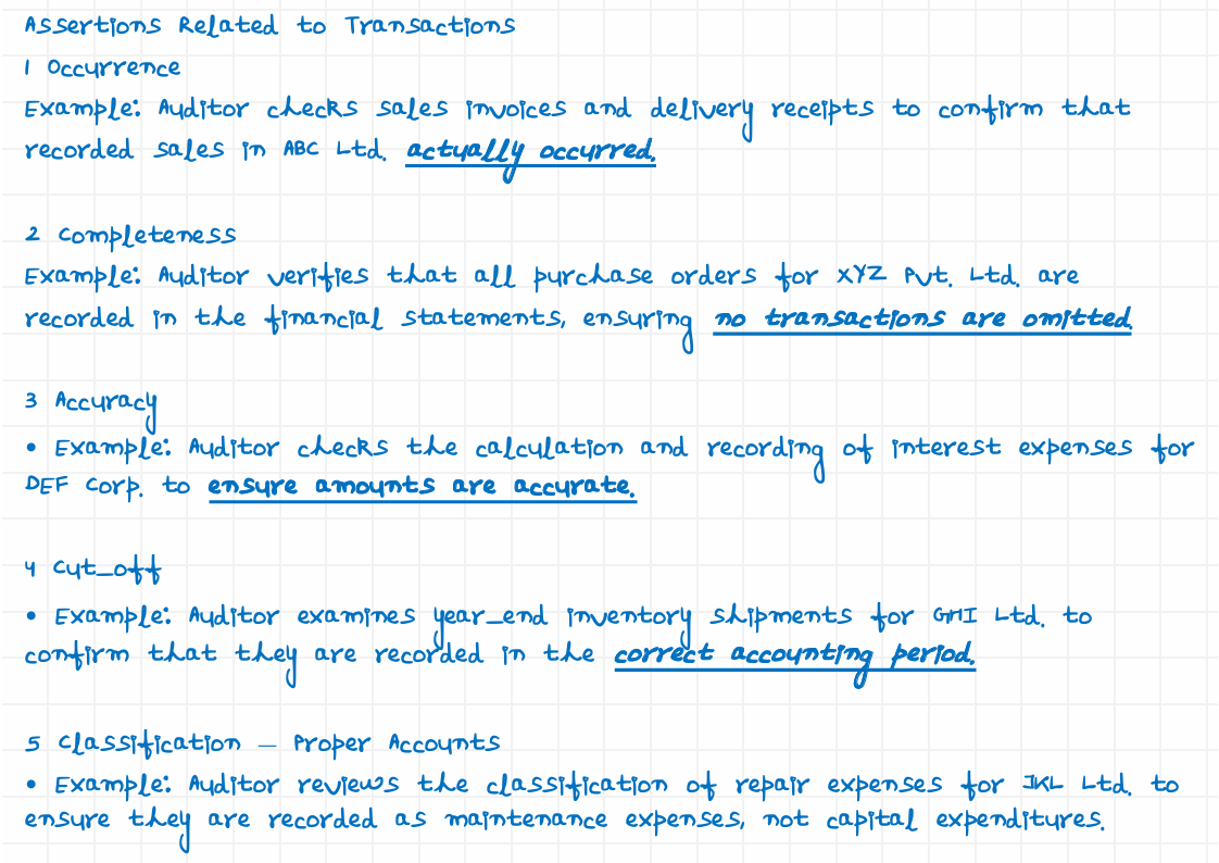 CA Inter Audit : Ch 1 : Handwritten Notes : Assertion Examples | CA Circle