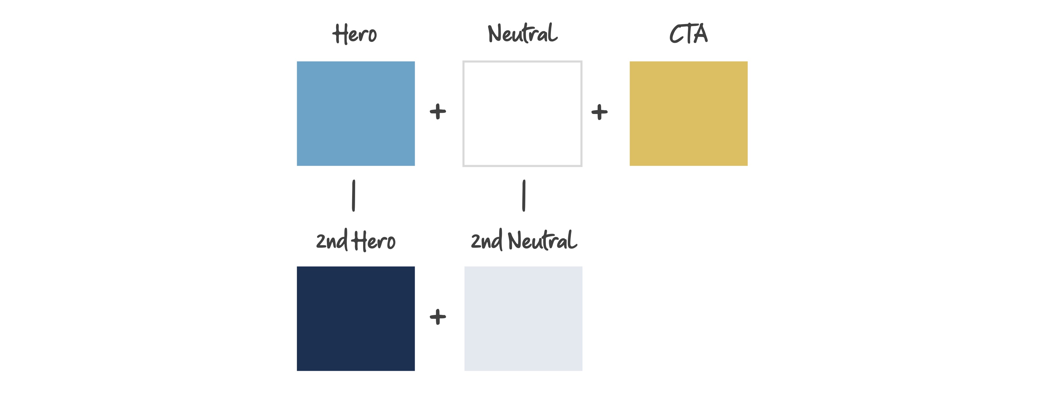 5 Useful Tools To Choose Color Schemes For Elearning Courses