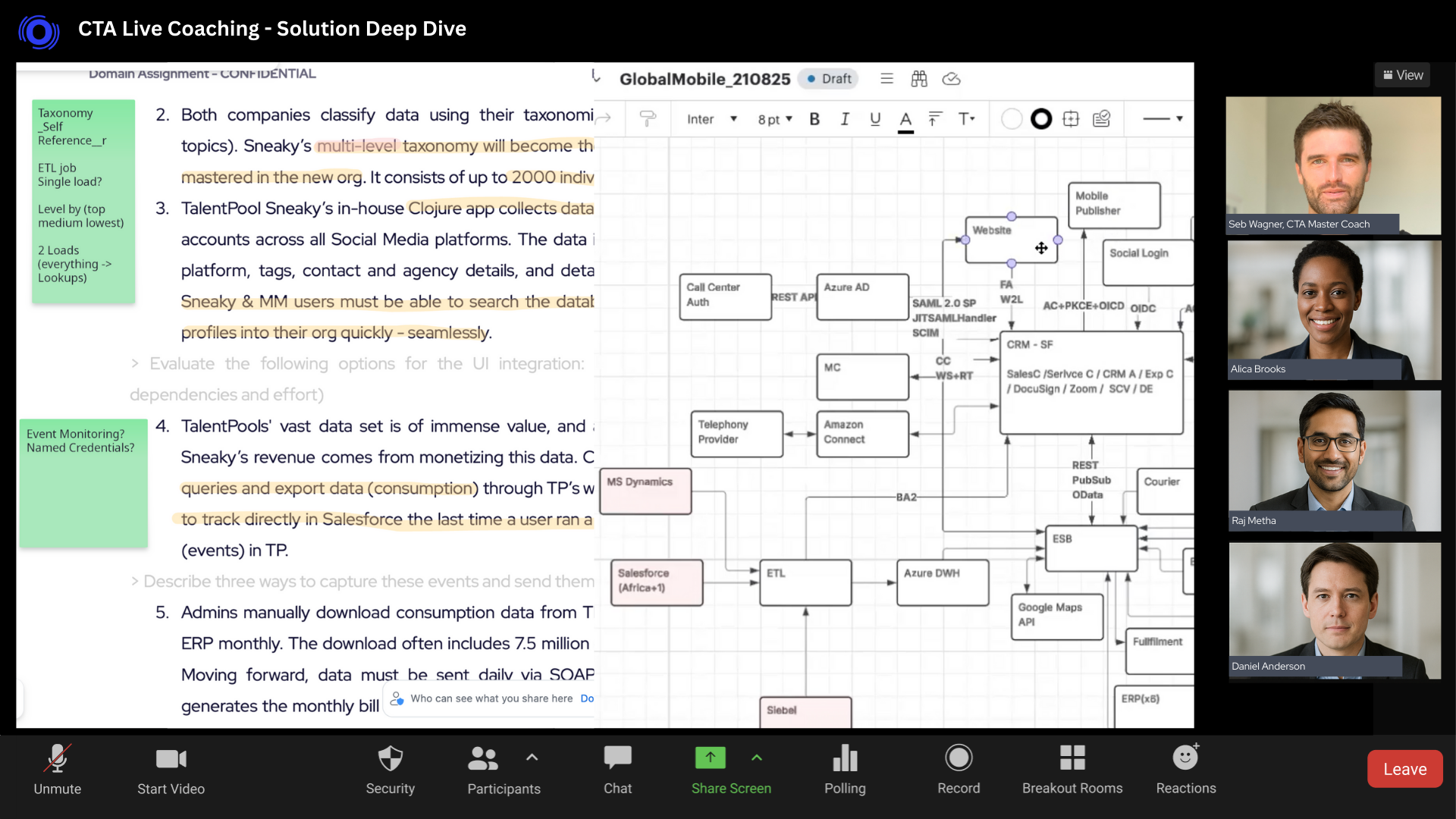 CTA - Scenarios | FlowRepublic Community