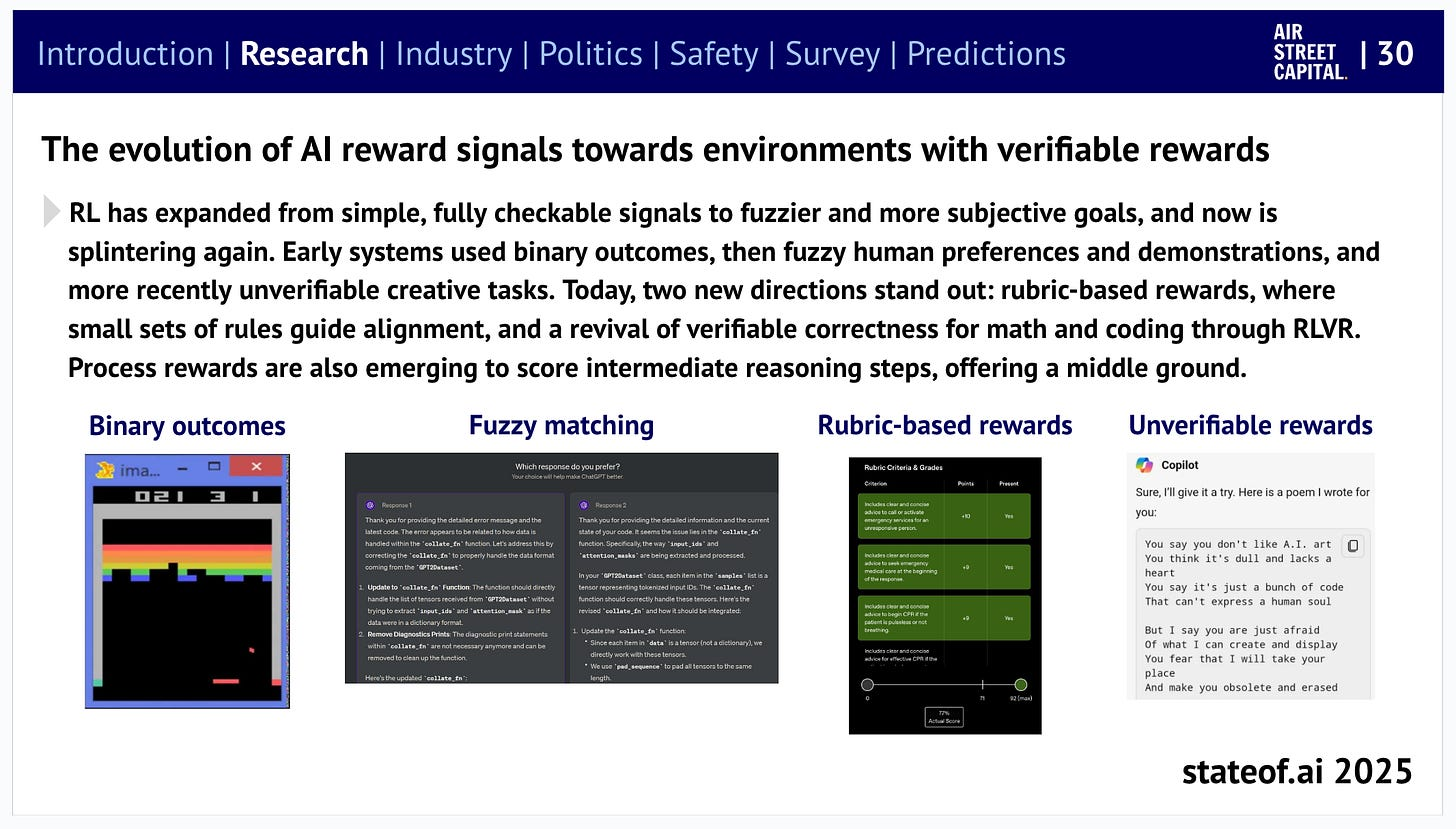 AI资讯:报告揭示推理成为核心