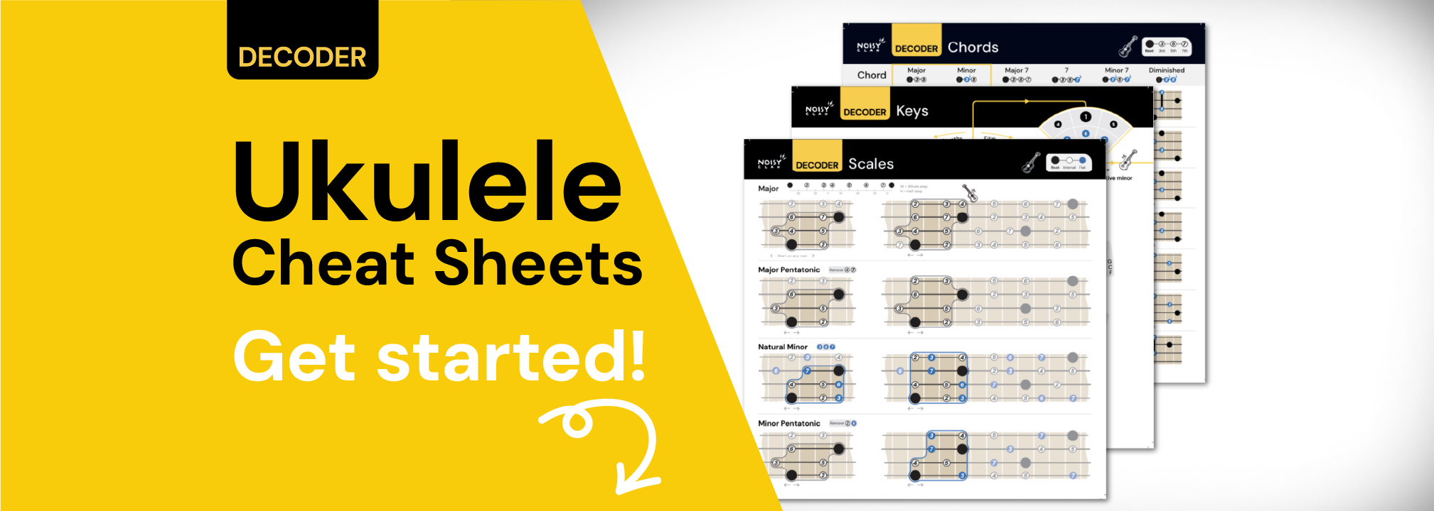Ukulele Cheat Sheets: Quickstart Guide | Noisy Clan | Noisy Clan