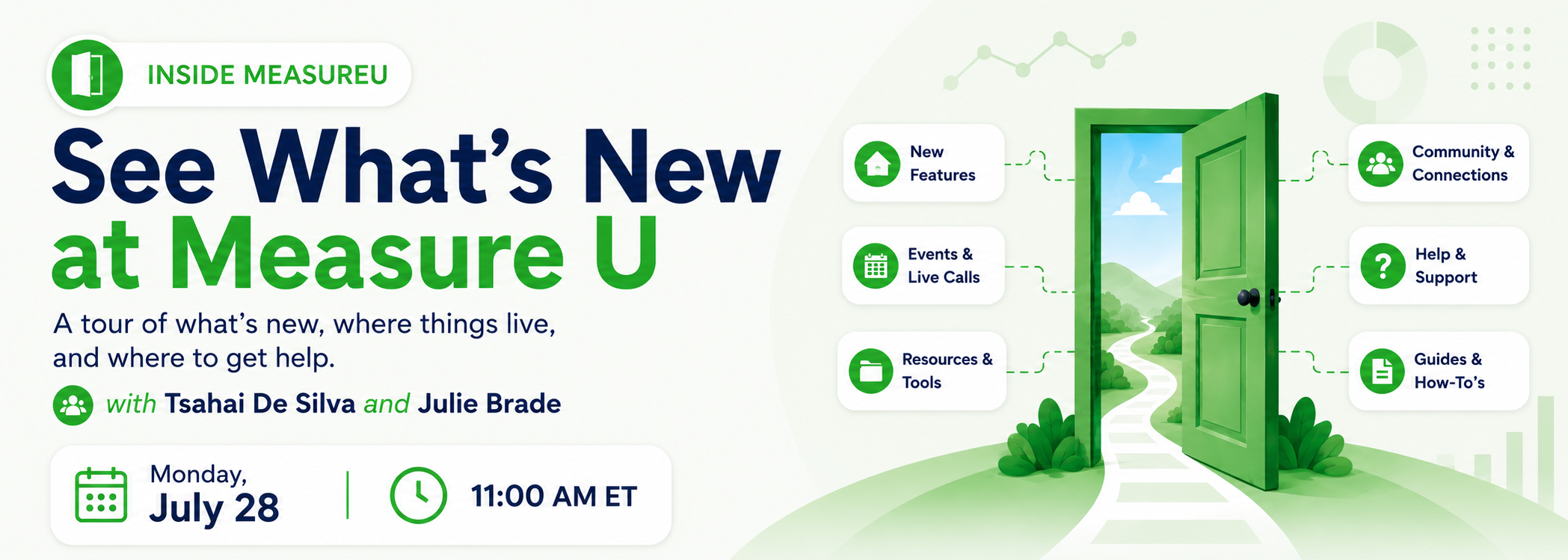 Inside MeasureU: See What's New