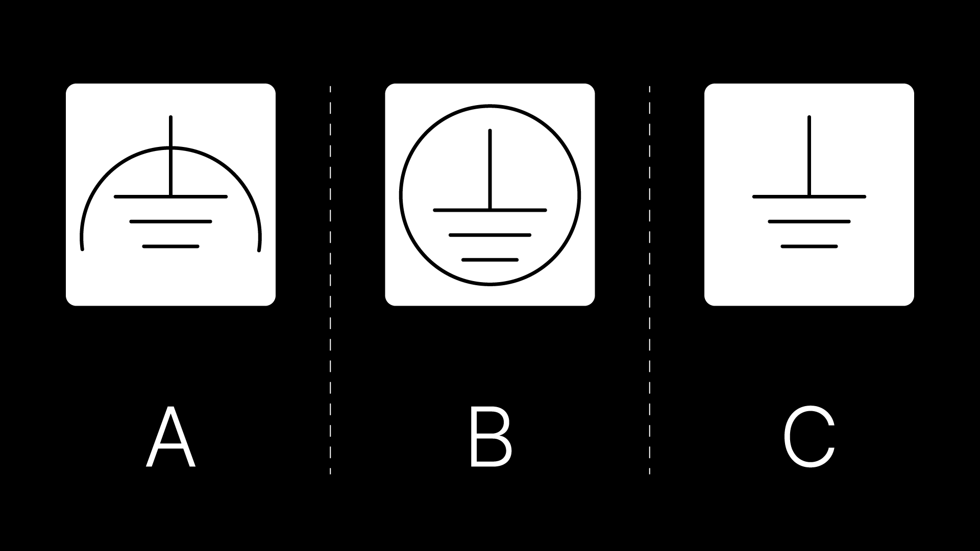 Electrical grounding symbols explained | RealPars