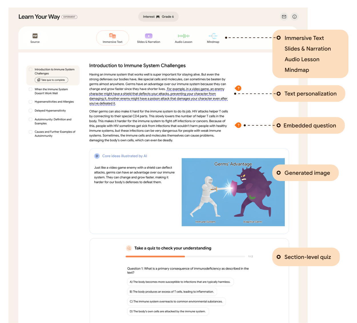 多模态学习方式展示
