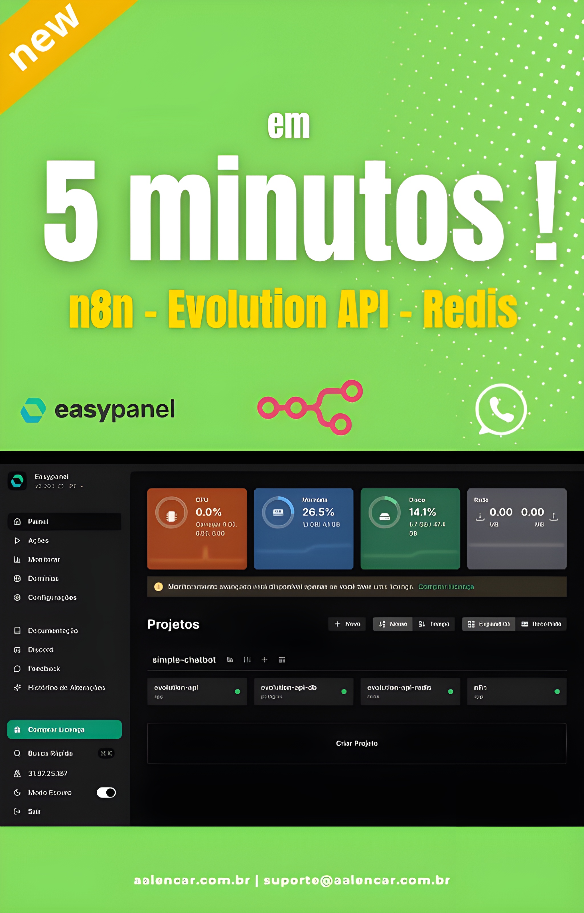Como Instalar a Evolution API e n8n no EasyPanel | EmpreendedorSerial