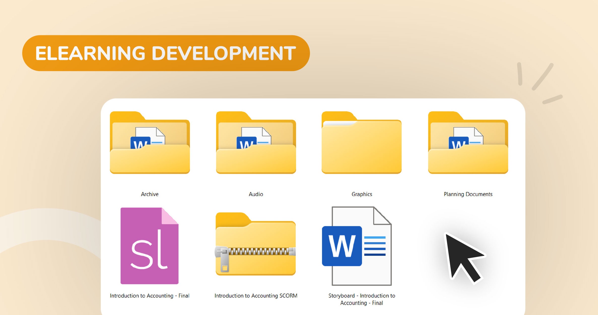 How to Organize eLearning Project Files | Instructional Design Best ...