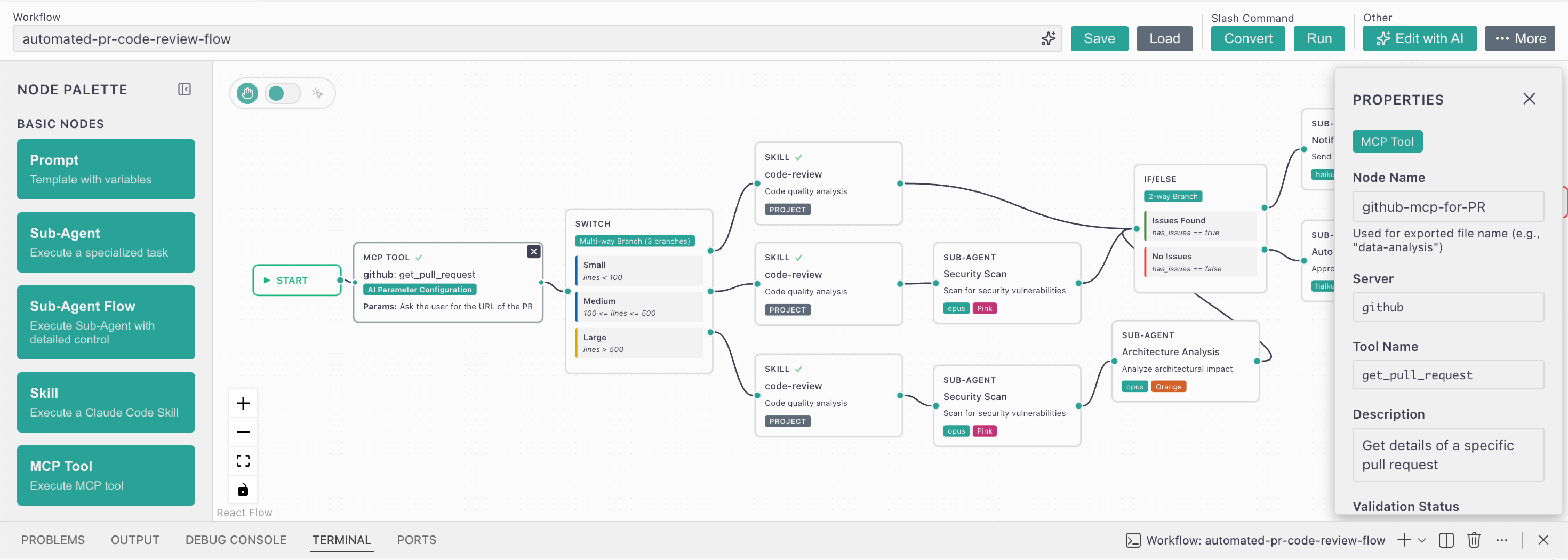 Claude Code Workflow Studio： Claude Code 可视化工作流编辑器 | XiaoHu.AI 学院