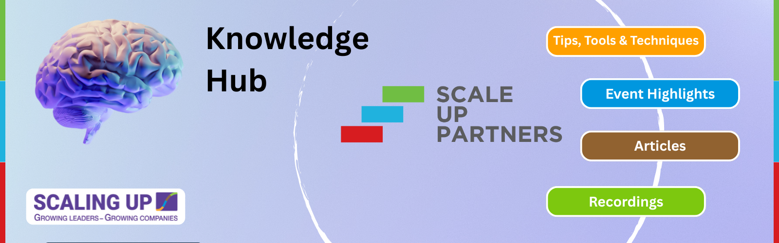 Knowledge Hub | Scale Up Partners