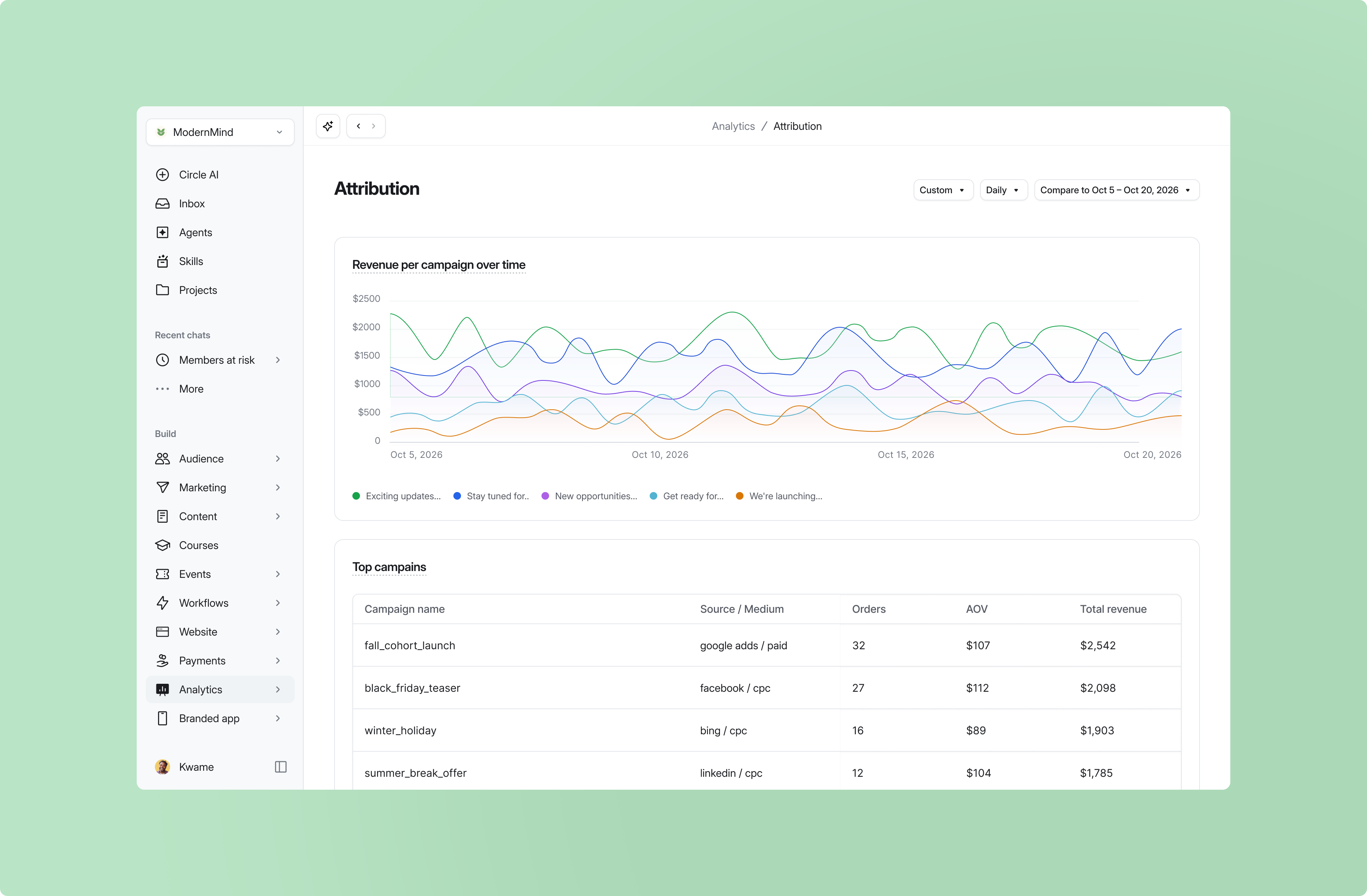 October release: Upsell upgrades, conversion tracking, reviews, and ...