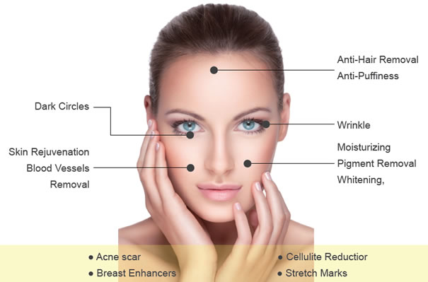 Professional Microneedling Artistry