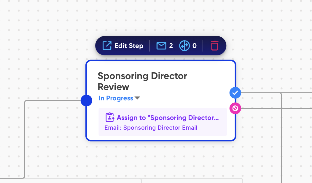 A workflow step card with the Edit Step toolbar and an envelope badge showing the notification count