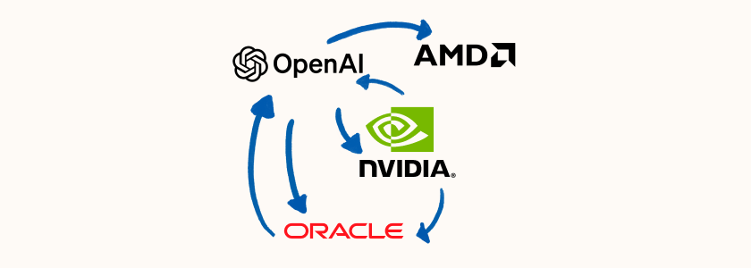 The OpenAI-NVIDIA-AMD-Oracle deals, explained | Future with Fawzi