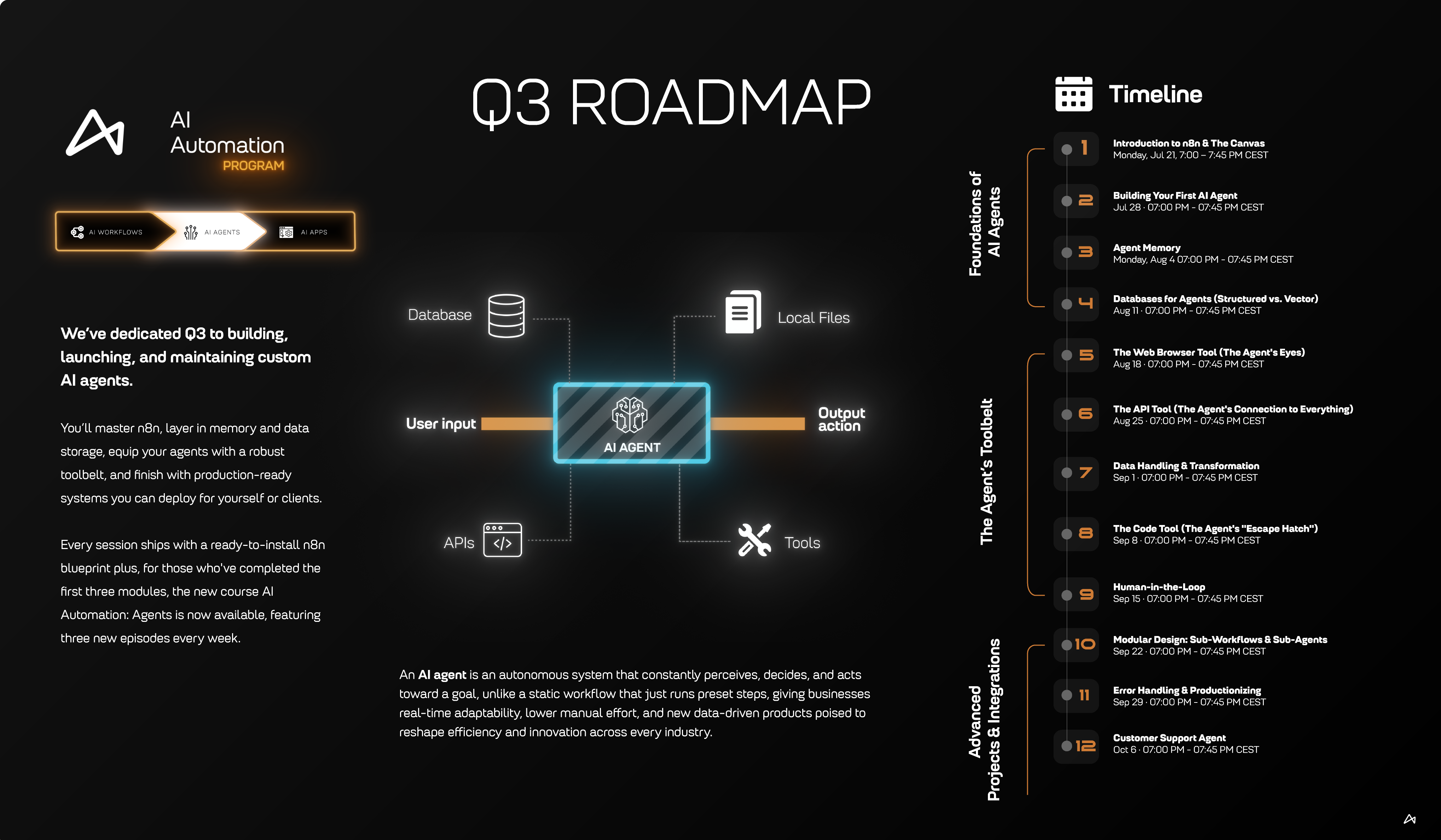 Q3 Roadmap - AI Agents | AI Automation