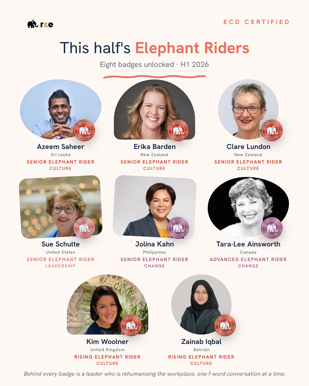 This half's Elephant Riders, eight badges unlocked, H1 2026