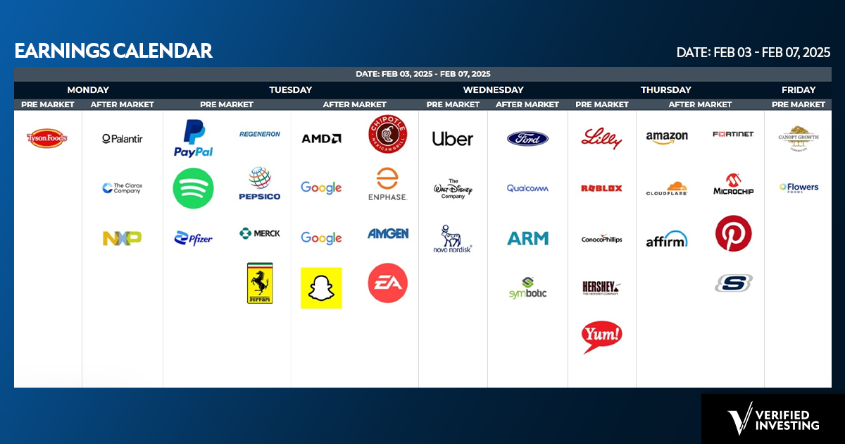 earnings-calendar-february-03-07-2025-verified-investing