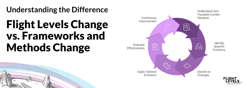 Understanding the Difference: Flight Levels® Change vs. Frameworks and ...