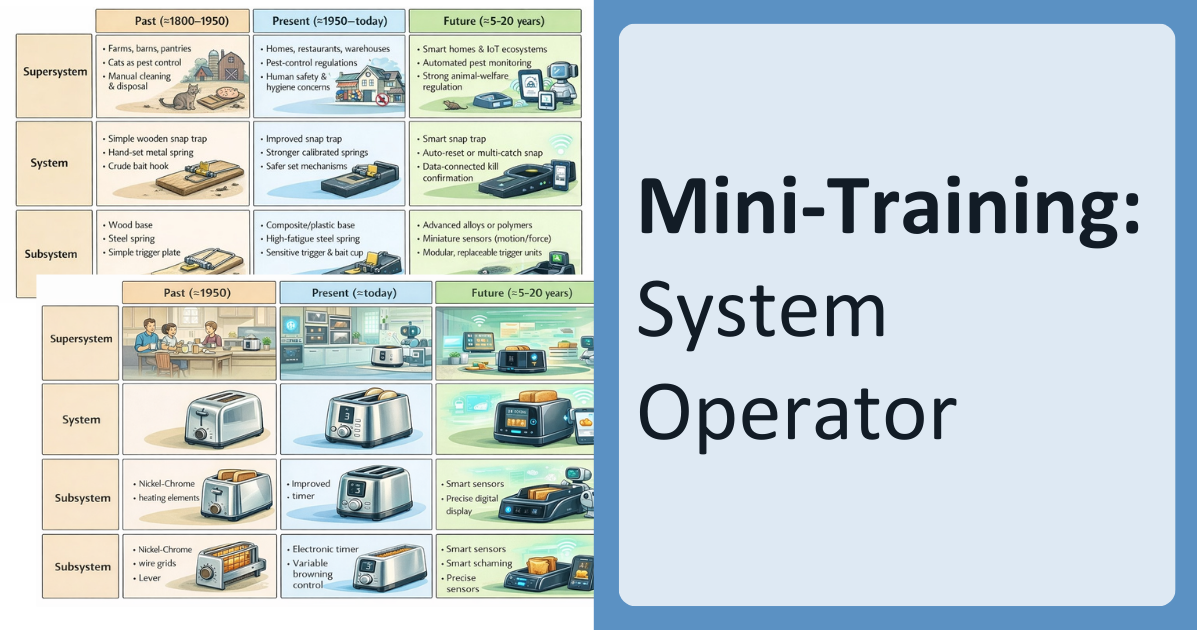 Master 9 Screen Thinking – TRIZ Mini-Training for All Levels | TRIZ ...