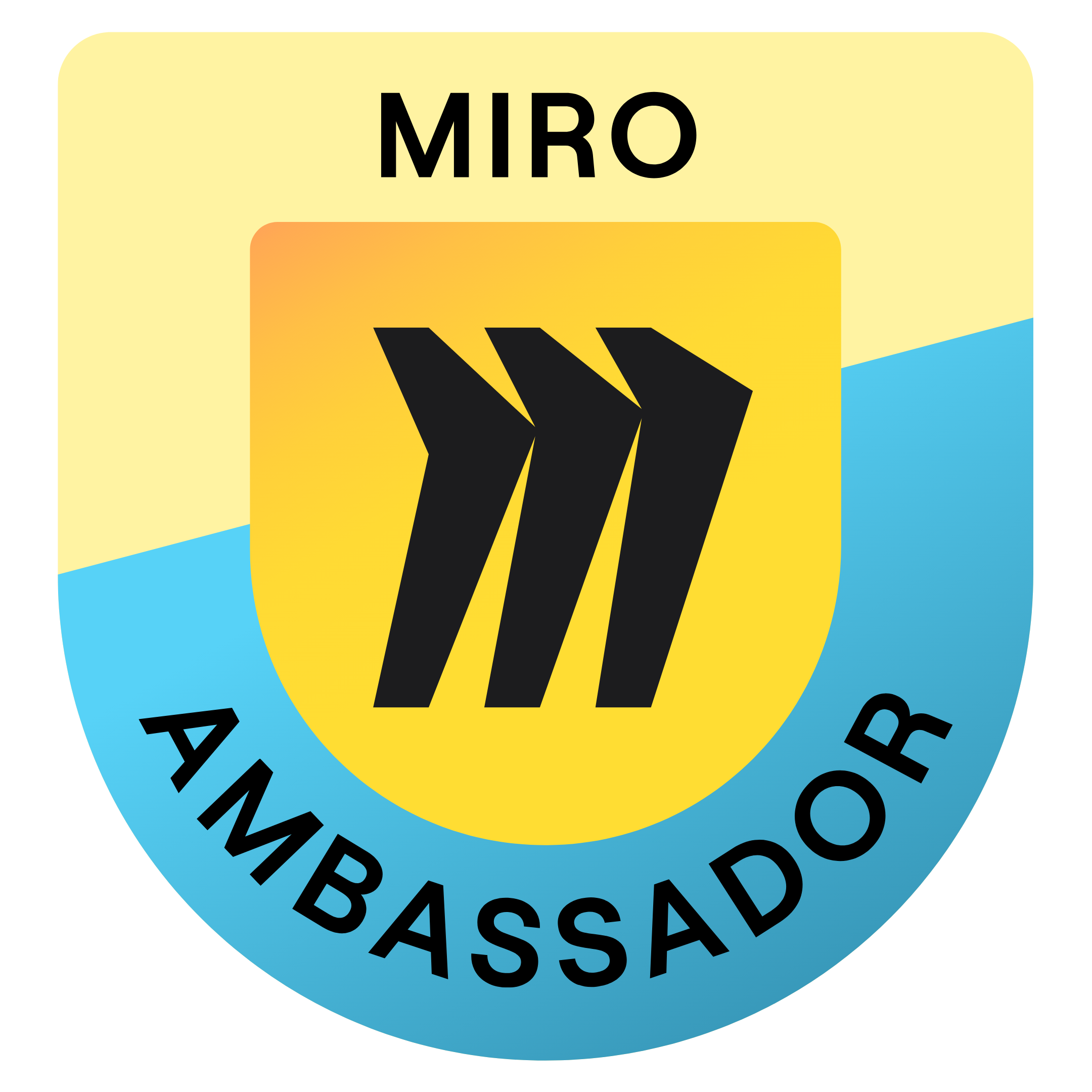 Resource Library | Miro Hero Community