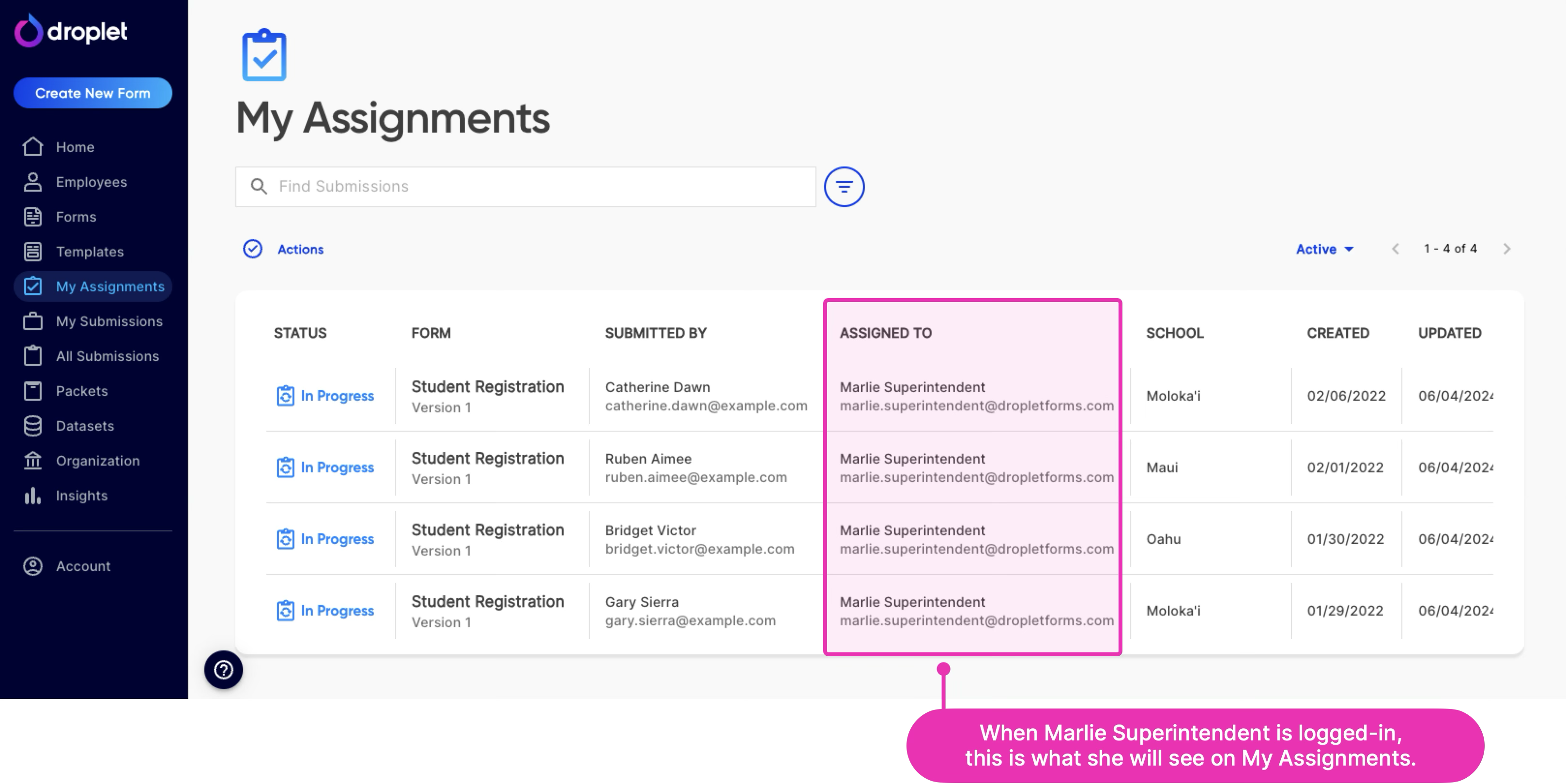 The My Assignments page showing submissions that require the current user's action