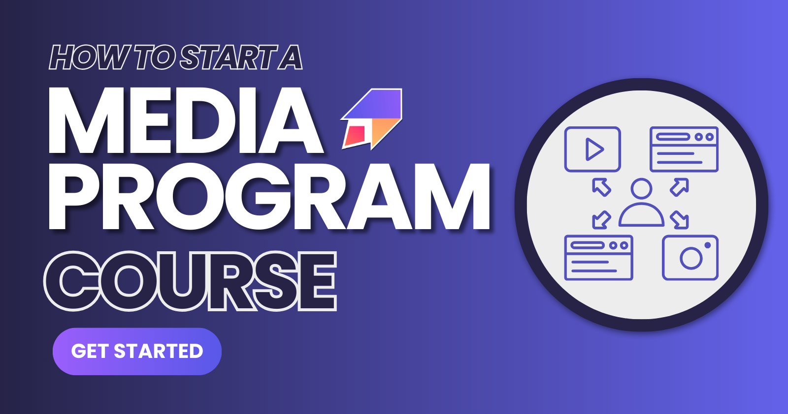 How to Start a Successful Media Program | Free Course for Educators ...