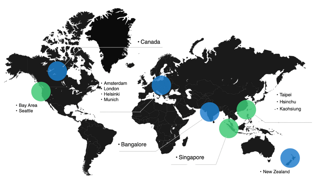 SIC Global Network Map