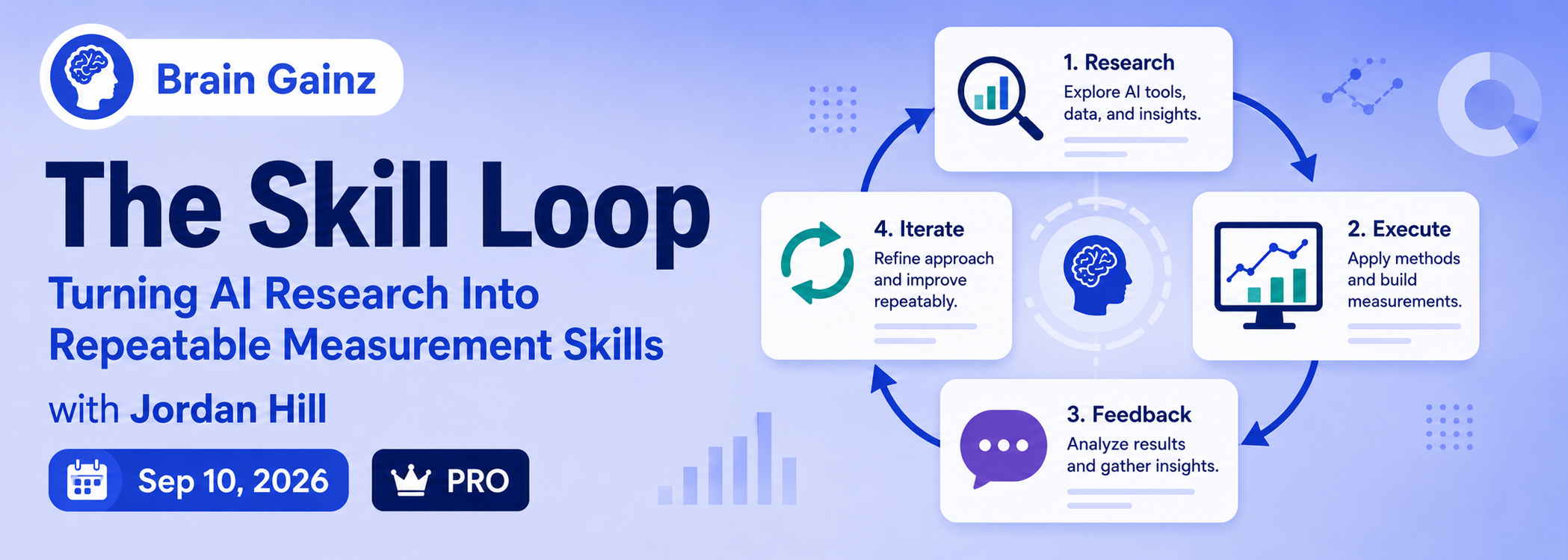Brain Gainz: The Skill Loop