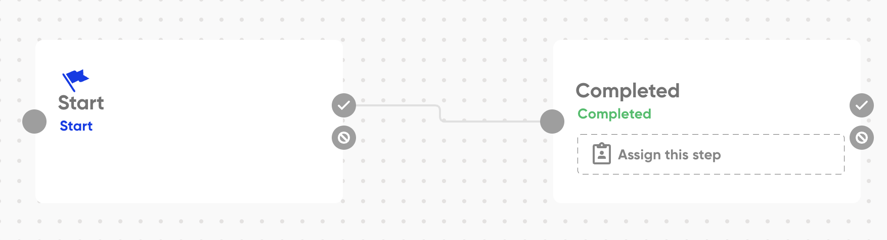 The Workflow Editor showing a basic Start to Completed workflow