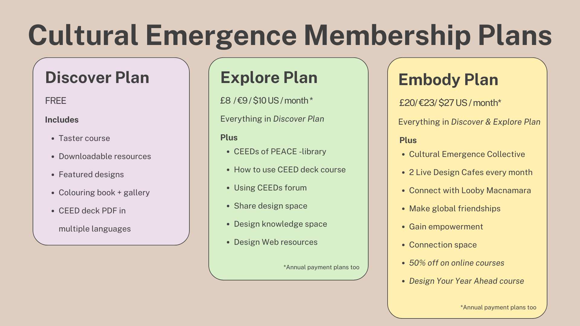 Overview of membership plans | Cultural Emergence