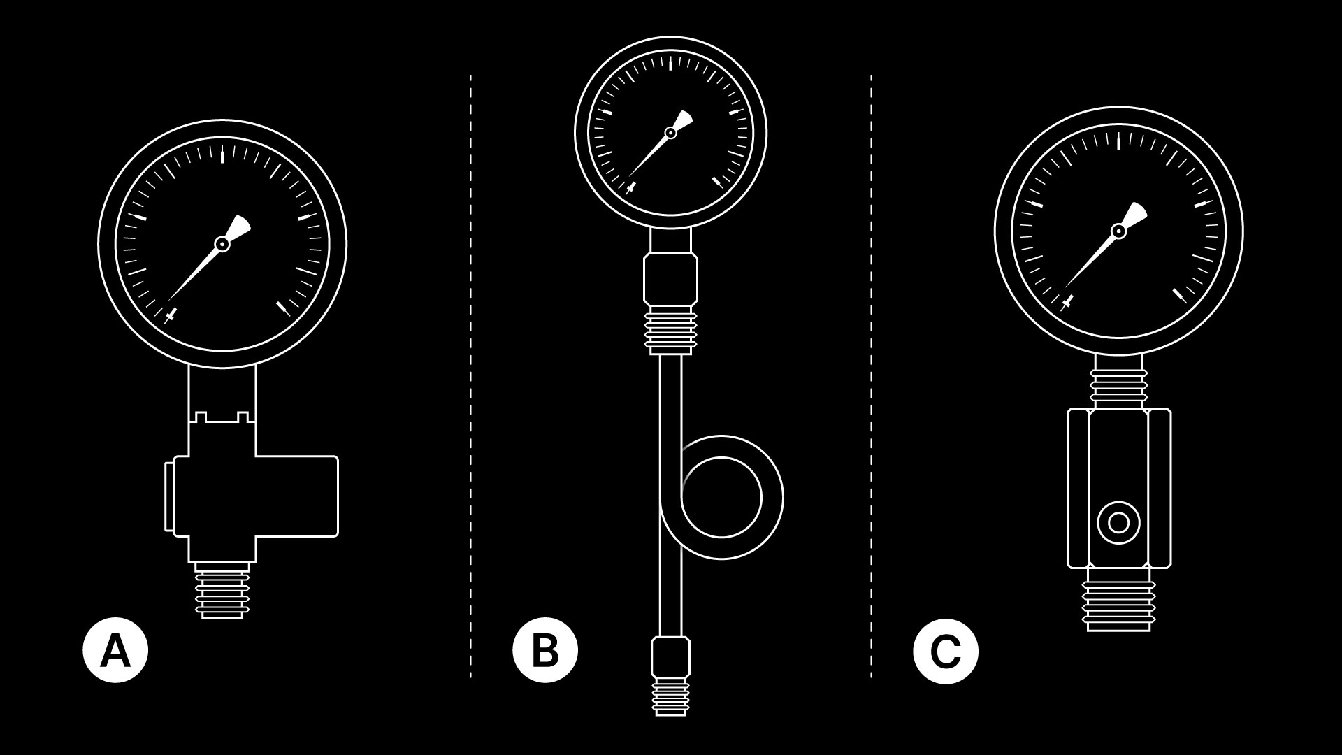Pressure Gauge Protection | RealPars